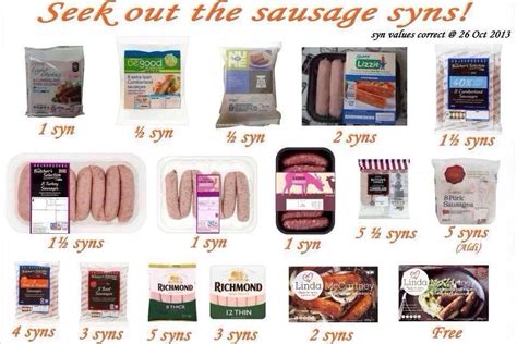 how many syns are in a pack